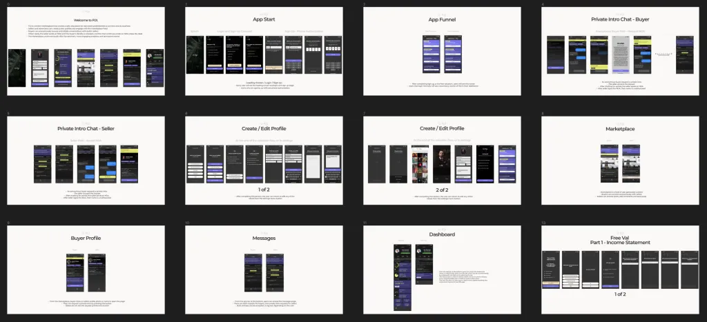 Prodev / FIJI — marketplace overview showing trust-staged broker discovery with valuation and NDA-based conversation flows