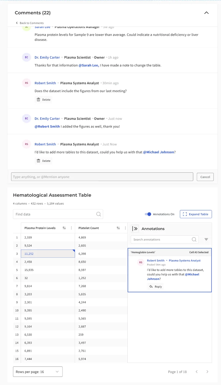 Annotation architecture — page-level vs. cell-level