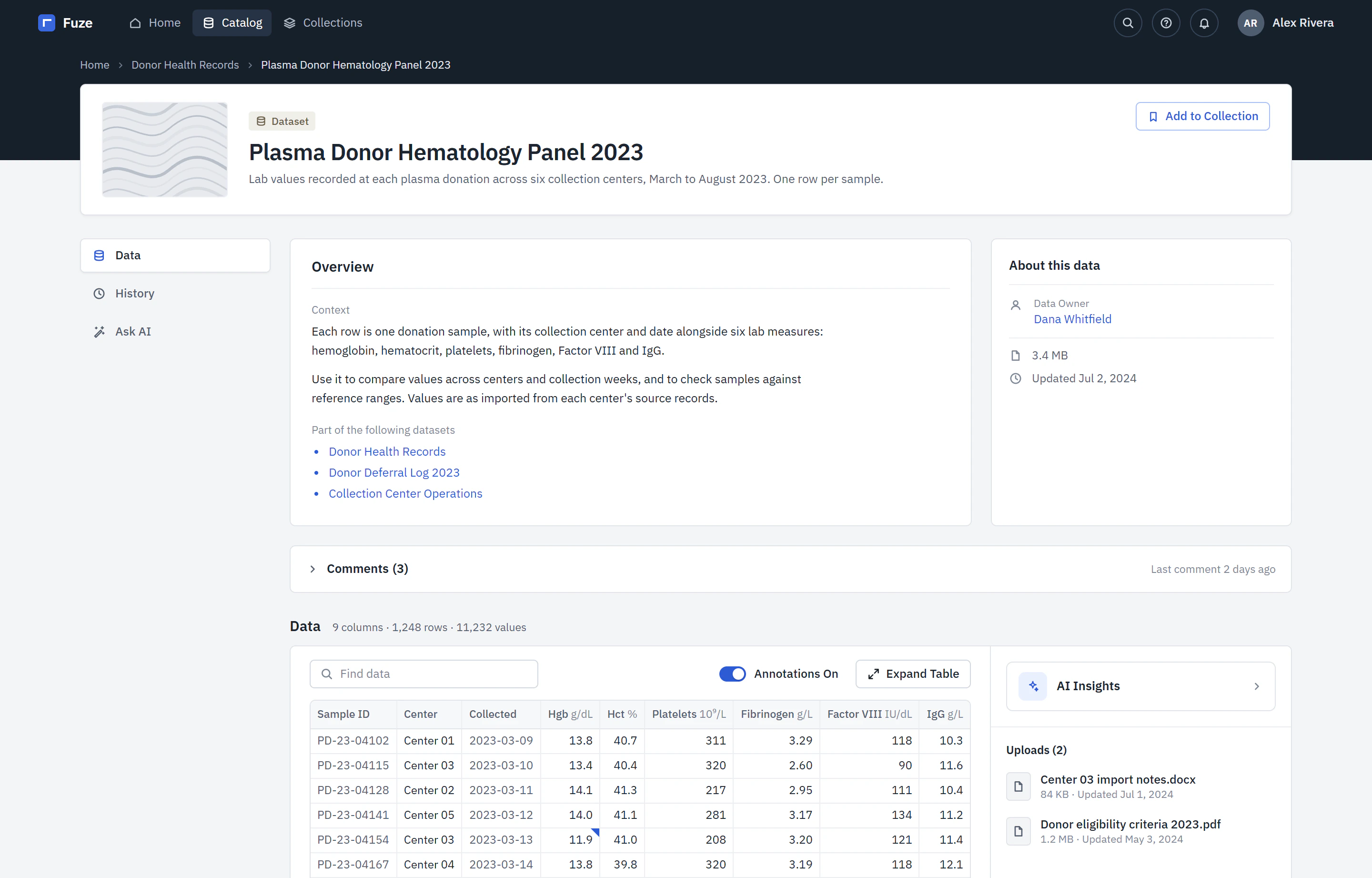 Fuze dataset detail page with a global bar, an identity card with the dataset title and description, an Overview card, an About this data card, a collapsed Comments accordion, and the top of the data table with Annotations On.