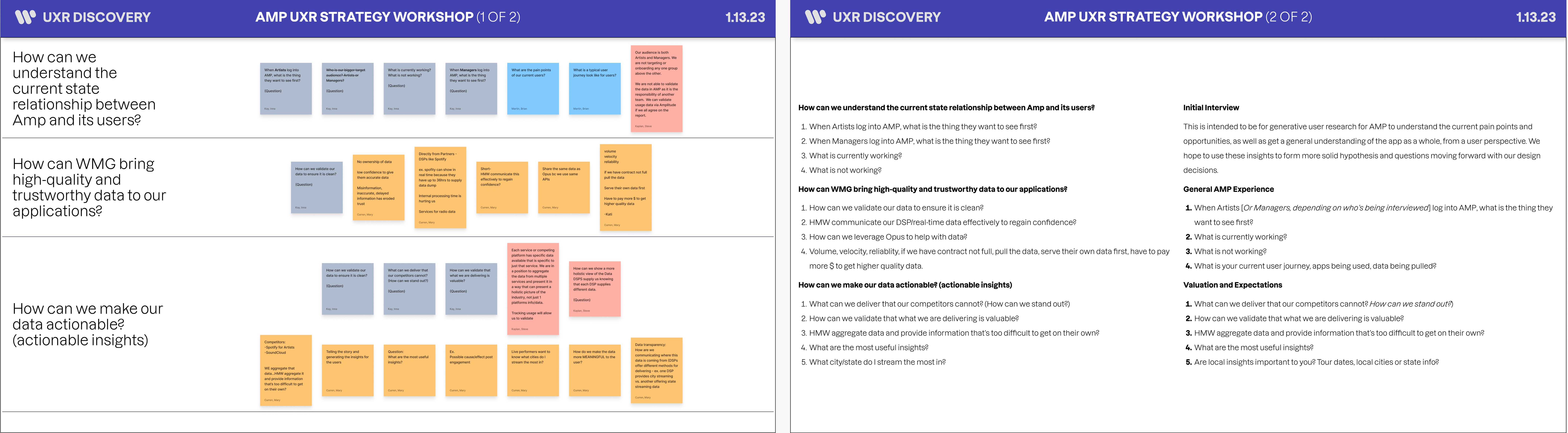 AMP UXR strategy workshop