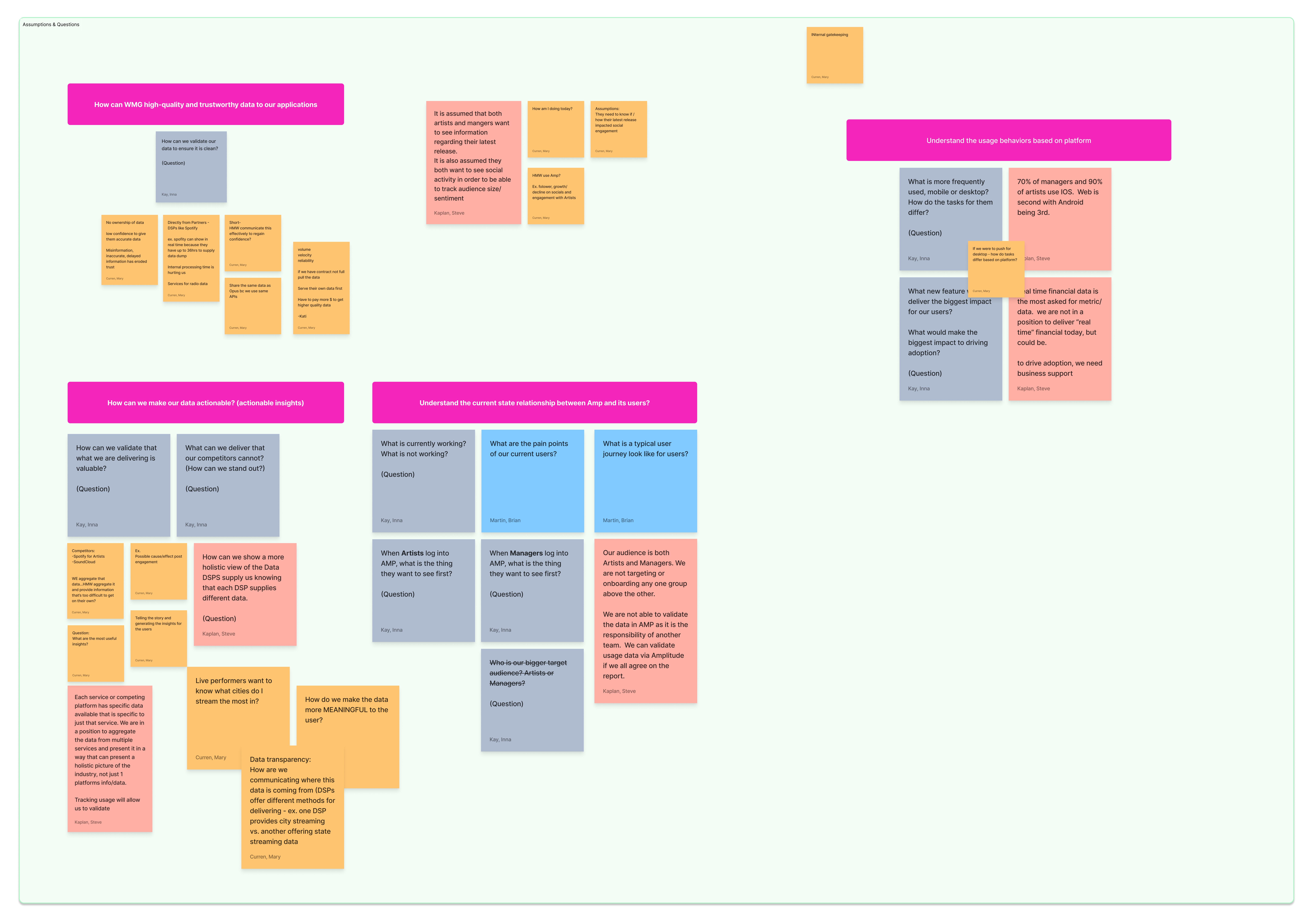 Discovery themes and assumptions board